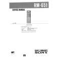 SONY RM651 Service Manual
