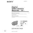 SONY DCRTRV12 Owners Manual