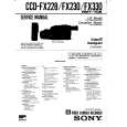 SONY CCDFX228 Service Manual