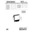 SONY SCCK08CA Service Manual