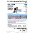 SONY DCRHC43 Service Manual