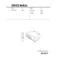 SONY VPLHS10 Service Manual