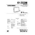 SONY KV2593M3 Service Manual