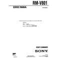 SONY RMV801 Service Manual