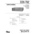 SONY CDXT62 Service Manual