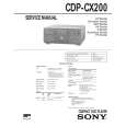 SONY CDPCX200 Service Manual