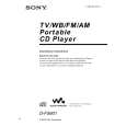 SONY DFS601 Owners Manual