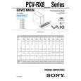 SONY PCVRX8 Service Manual