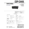 SONY CDPCX455 Service Manual
