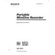 SONY MZR55 Owners Manual