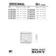 SONY KVM2180A Service Manual