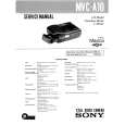 SONY MVCA10 Service Manual