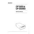 SONY UP890CE/MD Service Manual