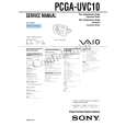 SONY PCGAUVC10 Service Manual