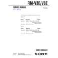 SONY RMV3E Service Manual