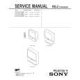 SONY RG-2 CHASSIS Service Manual