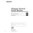 SONY WX-C570 Owners Manual
