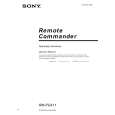 SONY RMPG411 Owners Manual