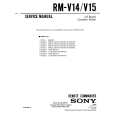 SONY RM-V14 Service Manual