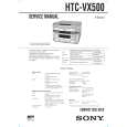 SONY HTCVX500 Service Manual