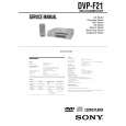 SONY DVP-F21 Owners Manual