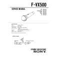 SONY FVX500 Service Manual