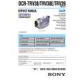 SONY DCR-TRV38 LEVEL2 Service Manual