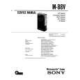 SONY M88V Service Manual