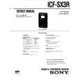 SONY ICF-SX3R Service Manual