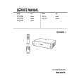 SONY VPL-CX2 Service Manual