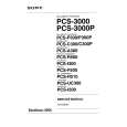 SONY PCS-C300P Service Manual