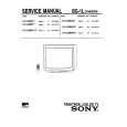 SONY KVJ29MF1S Service Manual