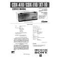SONY CDXA10 Service Manual