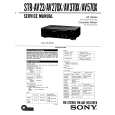 SONY STR-AV23 Service Manual