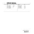 SONY VPLX2000U Service Manual