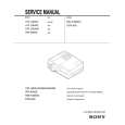 SONY VPL-S900E Service Manual