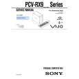 SONY PCVRX9 Service Manual