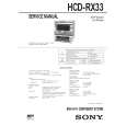 SONY HCDRX33 Service Manual