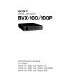 SONY BVX100P Service Manual