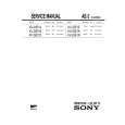SONY KV25E1E/K/R Service Manual