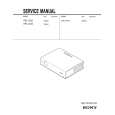 SONY VPLCX5 Service Manual