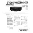 SONY STR-D650Z Service Manual