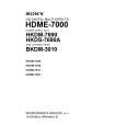 SONY HKDS-7690A Service Manual