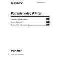 SONY PVPMSH Owners Manual