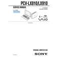 SONY PCVLX910 Service Manual