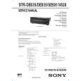 SONY STRSE591 Owners Manual