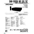 SONY DHR-1000NP Service Manual