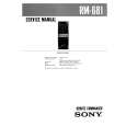 SONY RM681 Service Manual