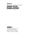 SONY DNW-A220P Service Manual