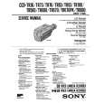 SONY CCDTR600 Service Manual